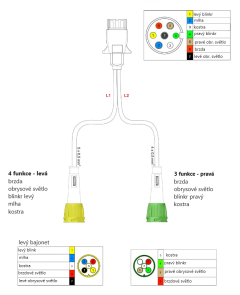 Světelná sada 3,5m kabel 7P, zadní světla výkres