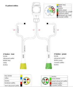 Kabeláž elektroinstalace 13-pol 7,0m/2x vývod pro př. osvětlení výkres