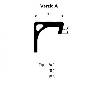 Nájezd hliníkový délka 2500mm zatížení 1355kg typ A