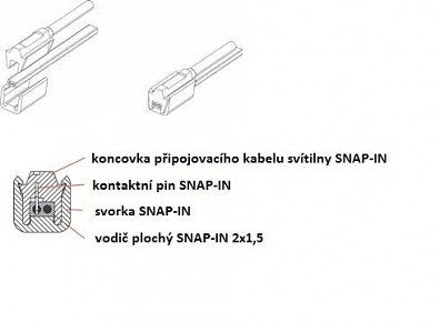 spojka SNAP-IN 2x1,5mm2