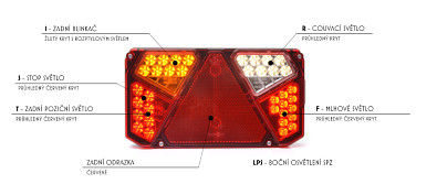 Zadní svítilna WAS LED LEVÁ 7-PIN bajonet popis funkcí světla
